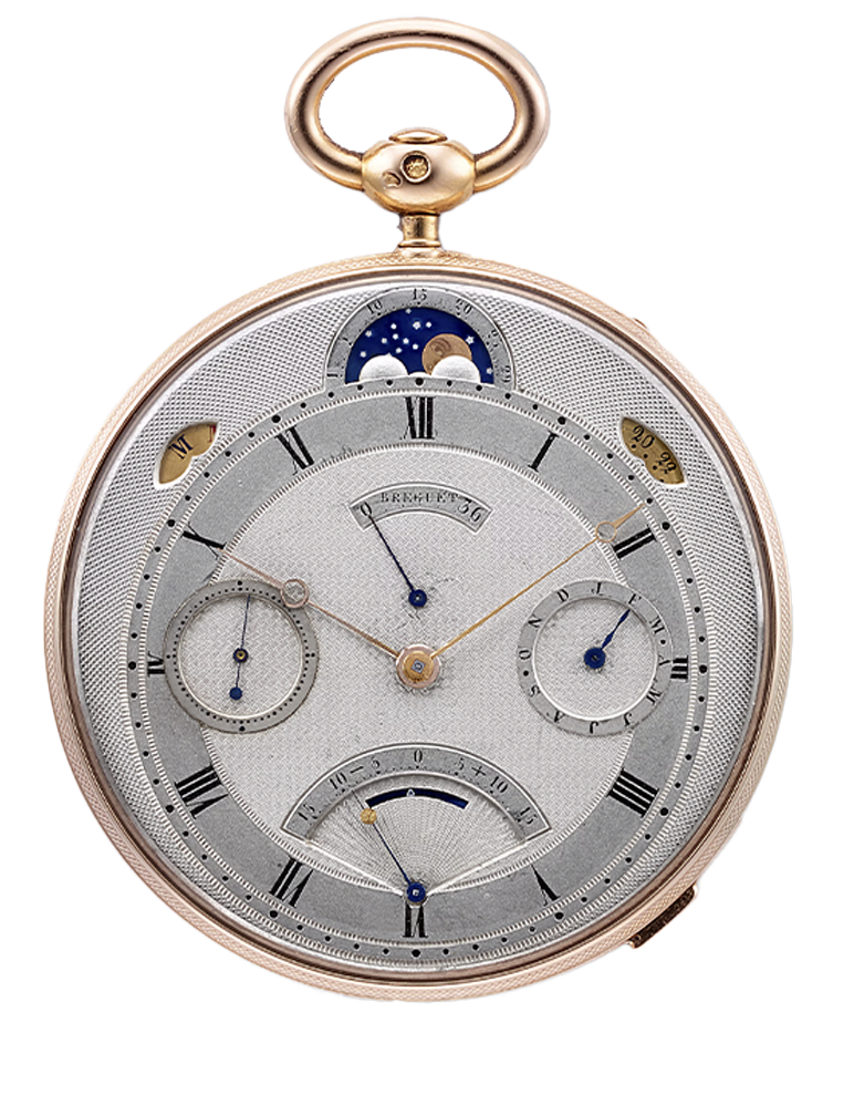 breguet Off-center-dials