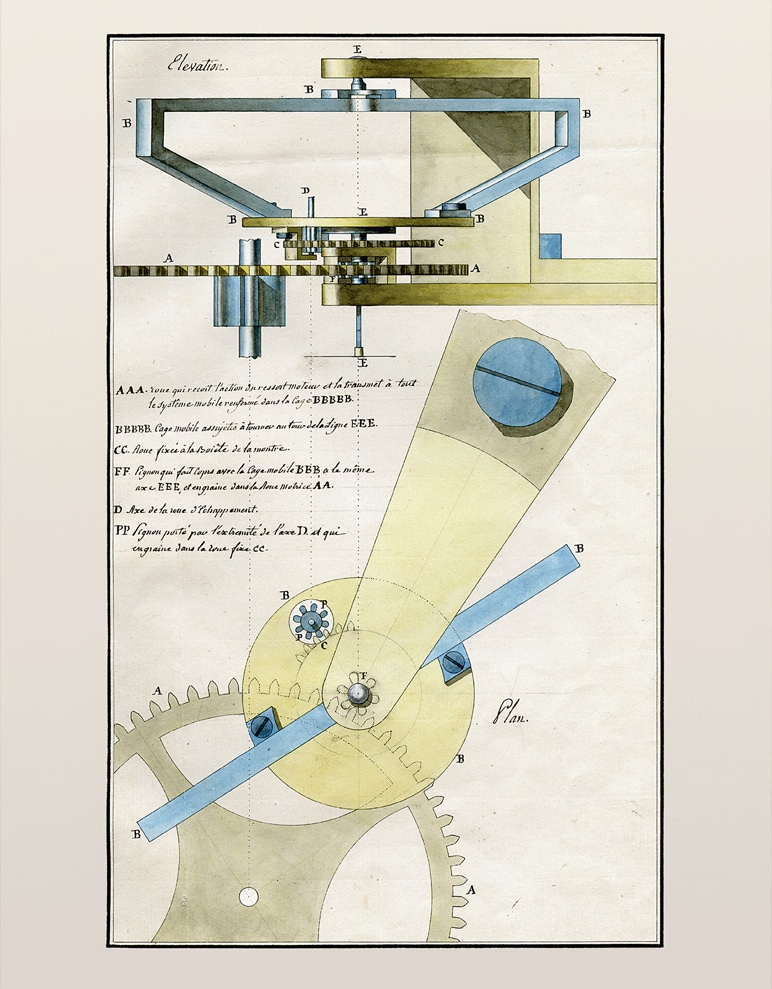 tourbillon brevet breguet